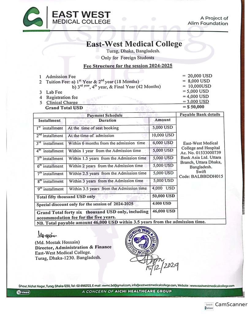 Mainamoti Medical College – Offer Letter
