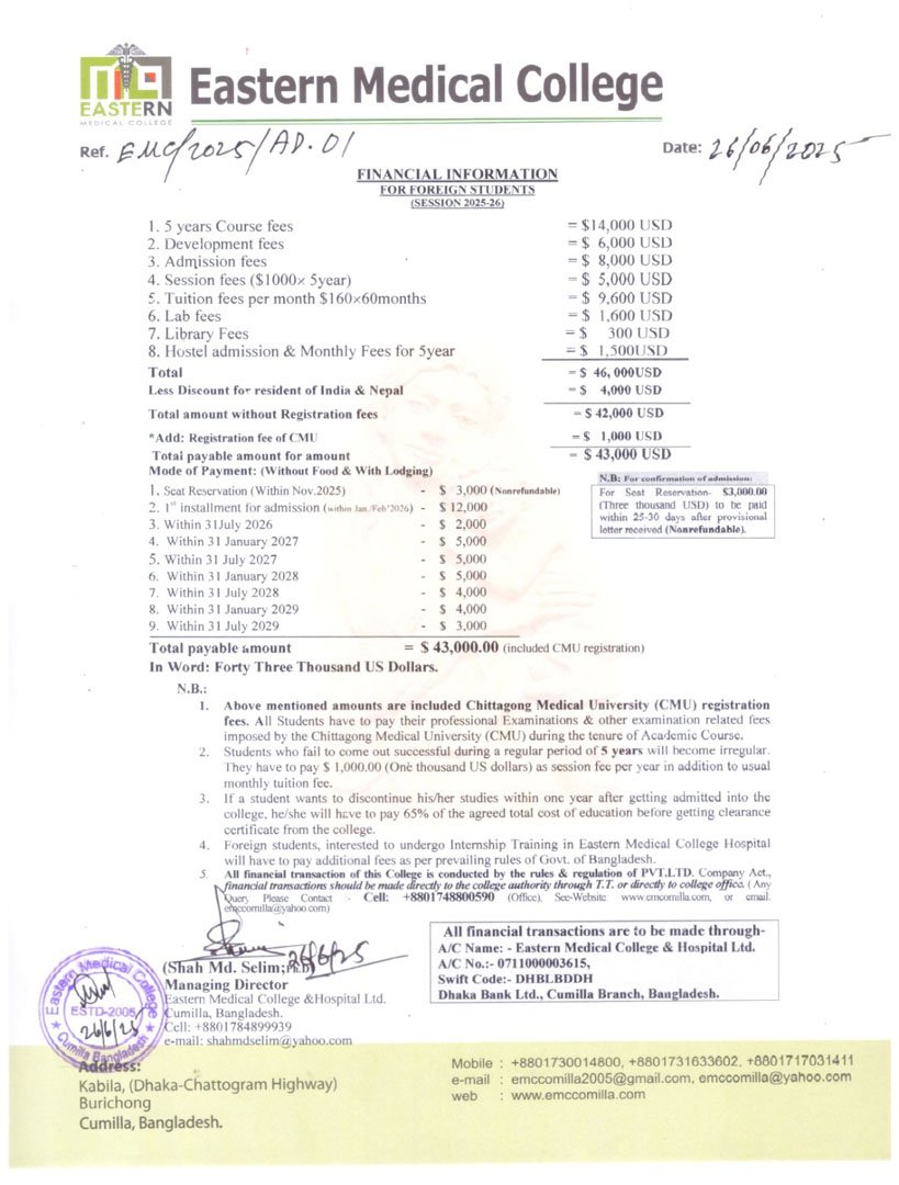 Mainamoti Medical College – Offer Letter