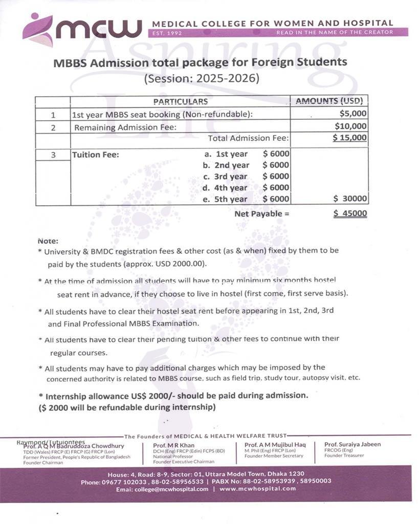 Jahurul Islam Medical College – Offer Letter