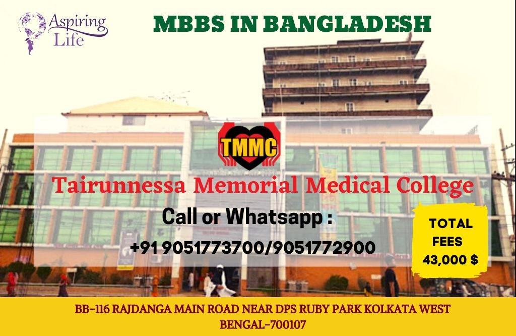 Ad-Din Women’s Medical College Hospital